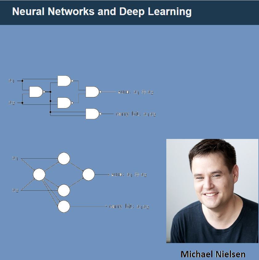 Free online book Neural Networks and Deep Learning